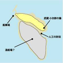 巌流島全体のイラスト